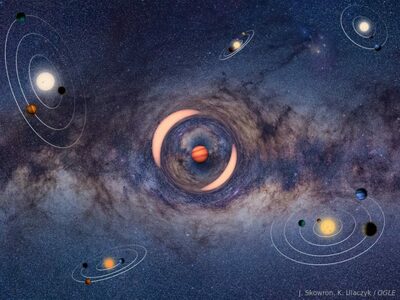 韓国・欧州の共同研究チーム、宇宙を漂う自由浮遊惑星を発見