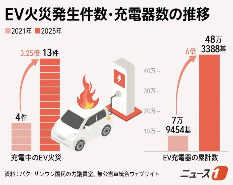 (c)news1