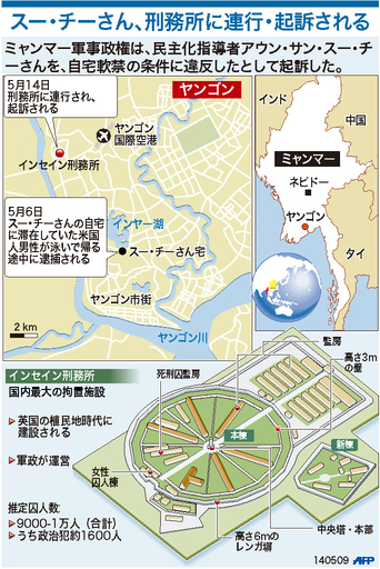【図解】スー・チーさん、刑務所に連行・起訴される