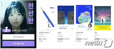 チョン・ソンラン、「韓国文学の未来若い作家」1位…33万人読者投票 – KOREA WAVE