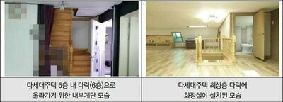 倉庫のはずが居住スペースに…韓国「影の規制」が招く購入者の財産被害と、崩壊寸前の建築ルール