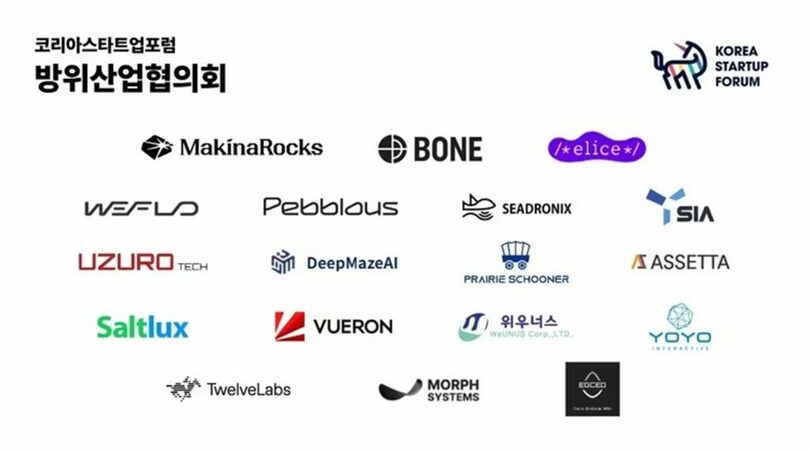 コリアスタートアップフォーラム防衛産業協議会の参加企業(c)news1