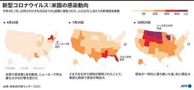 【図解】新型コロナ 米国の感染動向