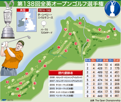 【図解】第138回全英オープンゴルフ選手権の会場