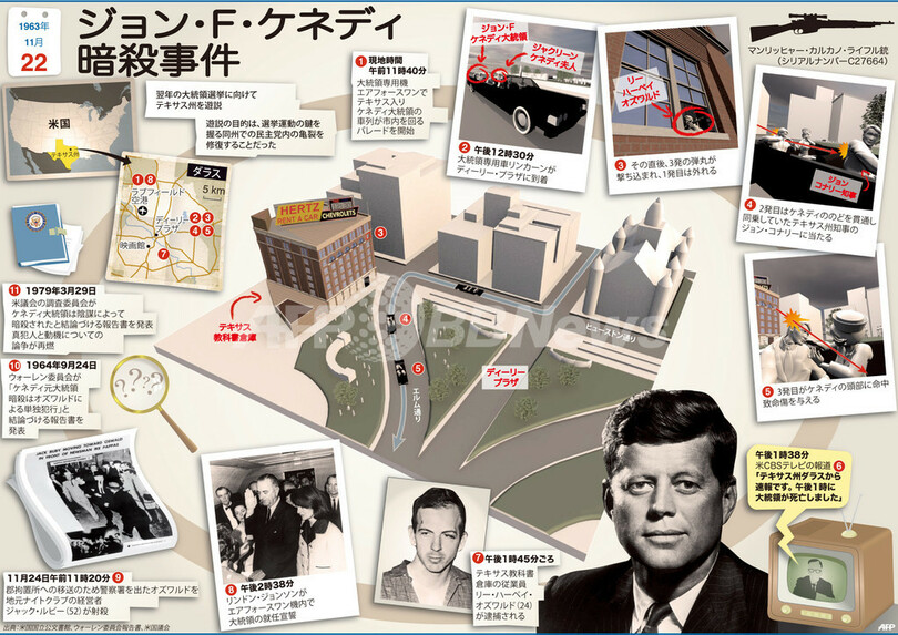 歴史的価値】JFK ジョン・F・ケネディ大統領暗殺時の米国ハワイの新聞