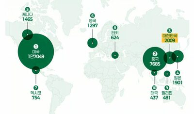 韓国が日本を抜いた…“スタバの店舗数”世界3位