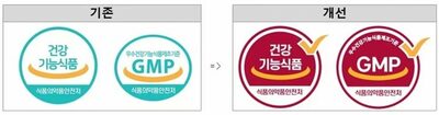 韓国、健康機能食品の認証マークを全面刷新……「赤いチェック」に変更