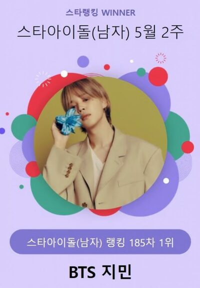 BTSのジミン、除隊まで残り27日…スターランキング男性アイドル部門で185週連続1位