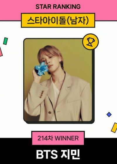 BTSジミン、スターランキング男性アイドル部門で214週連続1位に