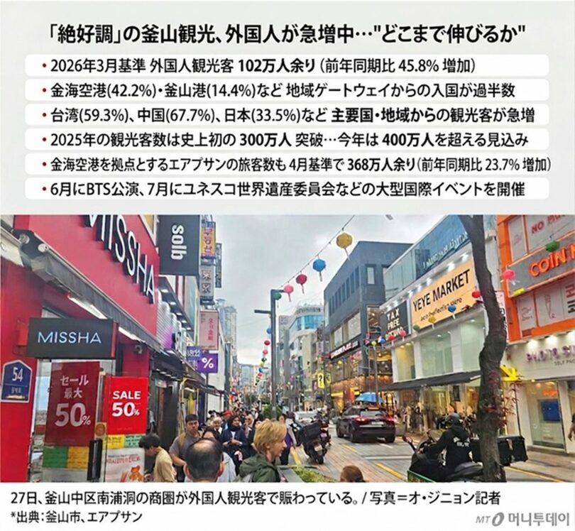 (c)MONEYTODAY