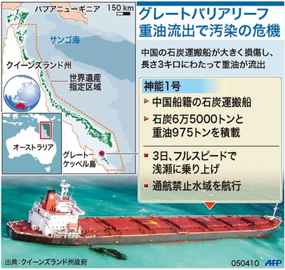 【図解】グレートバリアリーフ、重油流出で汚染の危機