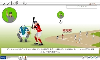 【アニメーション】北京五輪の各種目解説、ソフトボール