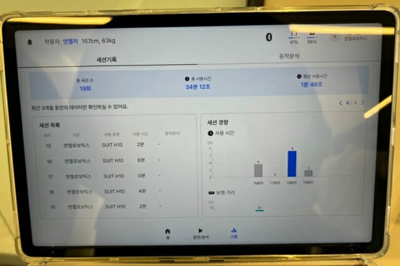 エンジェルロボティクス専用アプリ「エンジェラプロ」(c)KOREA WAVE