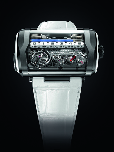 直線液体レトログラード時表示、世界限定1本の「HYT」新作