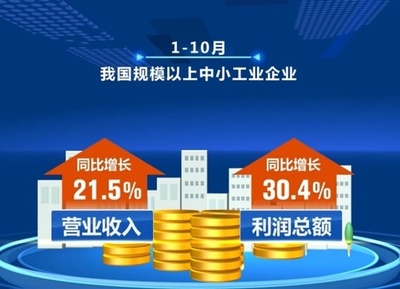 中小企業の生産経営は回復の勢いが堅調 中国