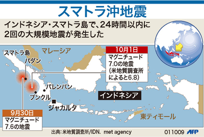 【図解】スマトラ沖地震