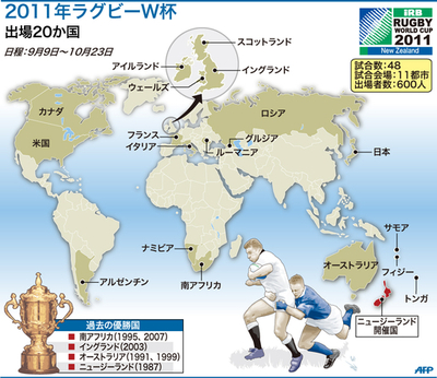 【図解】2011年ラグビーW杯ニュージーランド大会