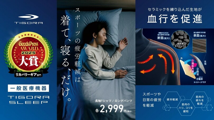 15万点販売の「TIGORA SLEEP」シリーズが<br />『GoodsPressAWARD 2025』のリカバリーギア部門 大賞を受賞！