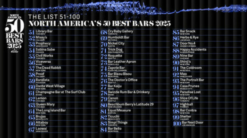 North America's 50 Best Bars、2025 年版で初となる 51 位から 100 位のバーランキングを発表