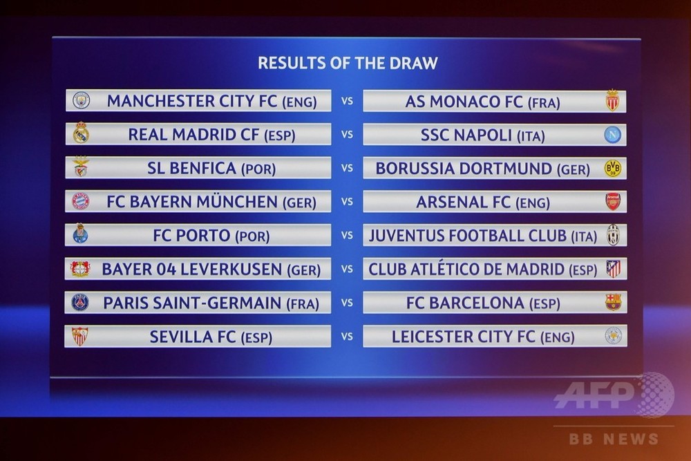 アーセナルはまたもバイエルンと 欧州cl決勝t1回戦の組み合わせが決定 写真2枚 国際ニュース Afpbb News