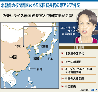 【図解】北朝鮮の核問題をめぐる米国務長官の東アジア外交