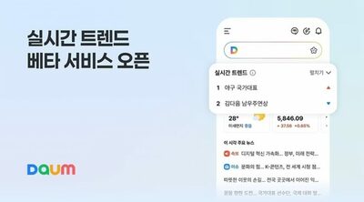 韓国ポータル「Daum」6年ぶりリアルタイム検索復活…AIと人の検証で表示