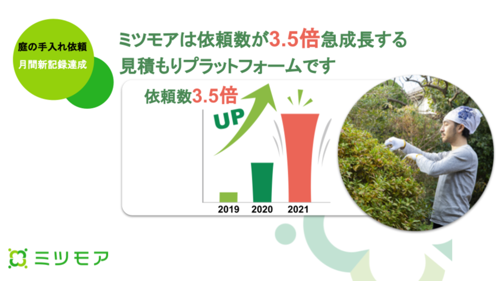 庭の手入れ依頼が過去最高を記録 前年５月比3 5倍に 写真1枚 国際ニュース Afpbb News