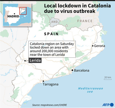 スペイン・カタルーニャの地区封鎖、20万人対象 コロナ感染者急増受け