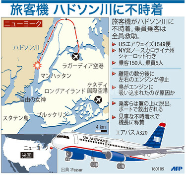 図解】USエアウェイズ機がハドソン川に不時着水 写真1枚 国際ニュース