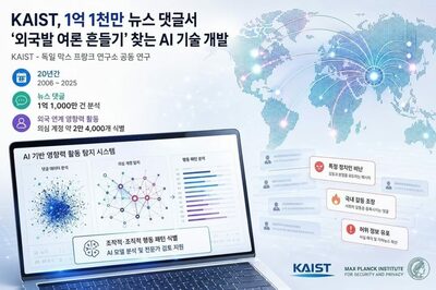 ネット工作疑う2.4万件特定 AIが「根拠」提示…韓国・独研究チーム