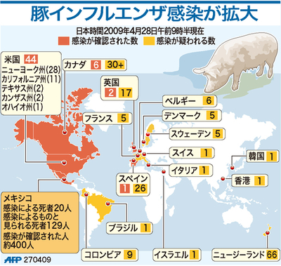【図解】拡大する豚インフルエンザ感染