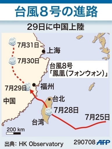 【図解】台風8号の進路