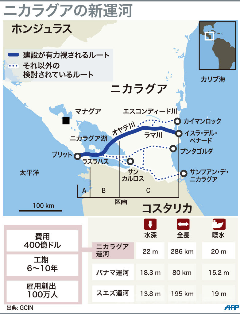 ニカラグアで準備が進む巨大運河、本当に必要か ニカラグアで準備が進む巨大運河、本当に必要か