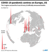 新型コロナの致死率「H1N1の10倍」 終息にはワクチン必要とWHO