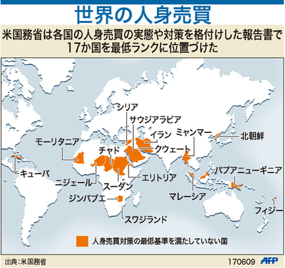 【図解】世界の人身売買