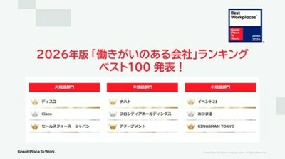 《この1年働きがいを高めた企業は？》2026年版 日本における「働きがいのある会社」ランキング発表！