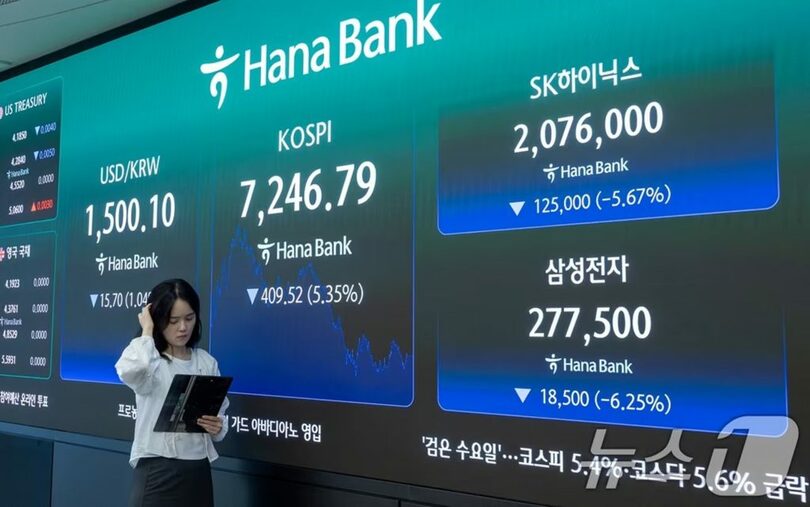 8日午後、ソウル市中区のハナ銀行ディーリングルームの電光掲示板(c)news1