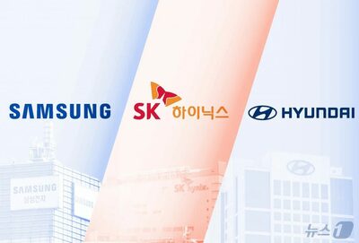 韓国経済「サムスン一極」から「三極体制」へ…SKハイニックス・現代自動車躍進