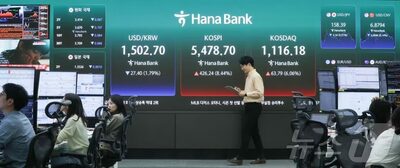 韓国ウォン下落が加速…アジア通貨で最大の変動幅