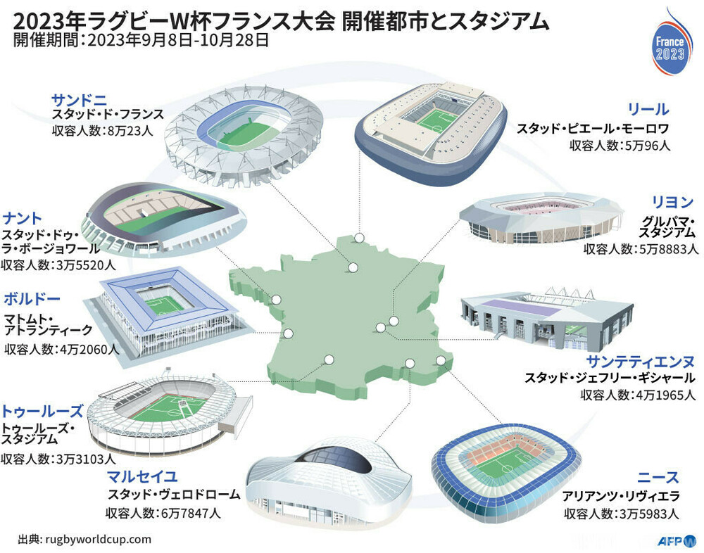 2023フランスW杯 Mサイズと140cm 2023フランスW杯 Mサイズと140cm