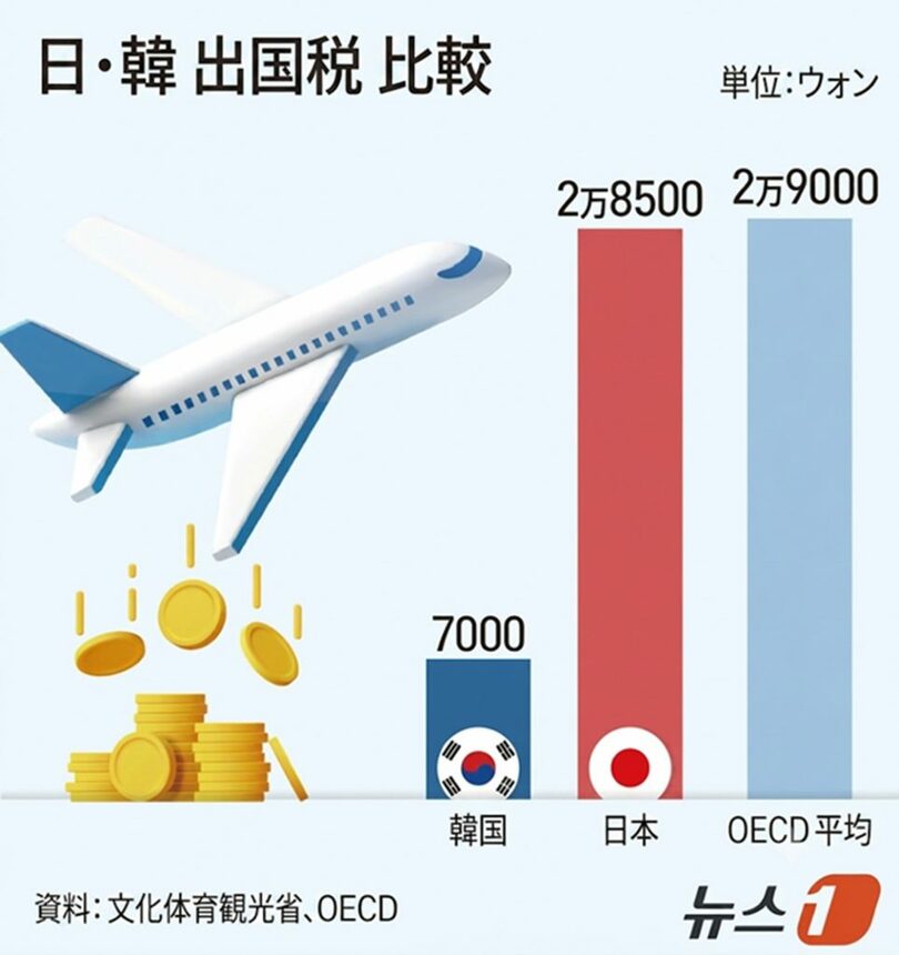 (c)news1