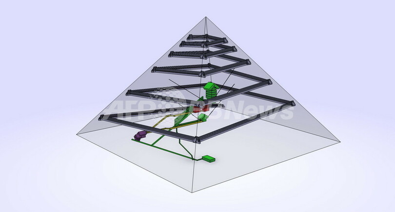 クフ王のピラミッドに2つの副室か、仏建築家