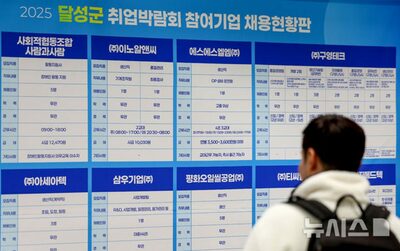 韓国・大卒者の就職率、4年ぶりに減少に転じる…平均月収は343万ウォン