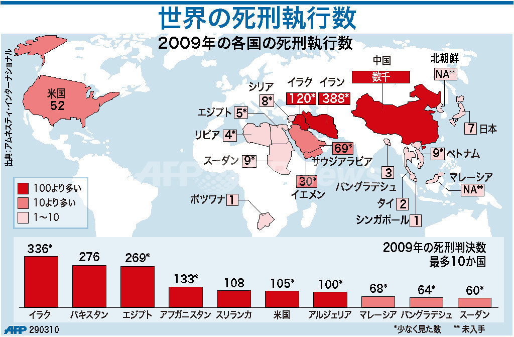 【図解】世界の死刑執行数 写真1枚 国際ニュース:AFPBB News