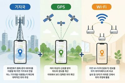 韓国・済州の失踪事件で注目…携帯電話の位置情報、どこまで追跡できるのか