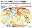2018年1～10月の世界平均気温を産業革命前の時代と比べた際の気温の差（2018年11月29日作成）。(c)ALAIN BOMMENEL, PAZ PIZARRO / AFP