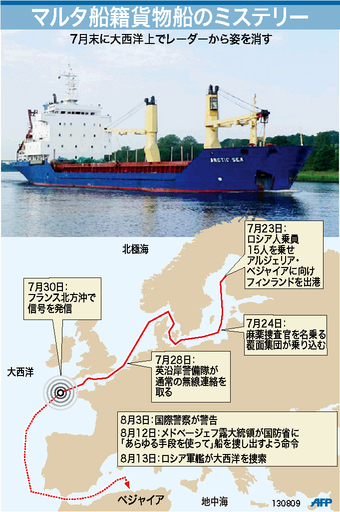 【図解】レーダーから消えたマルタ船籍貨物船
