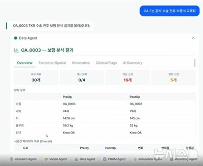 韓国の病院が研究支援AI「AMIST」開発…論文検索を1.6秒に短縮