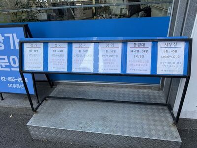 ソウル・聖水洞、ポップアップ人気で賃料2年で29％上昇…空室率はソウル主要商圏の半分