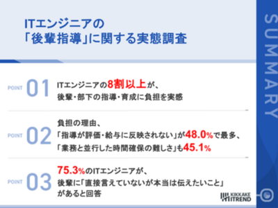 【先輩エンジニア本音調査2026】約8割が後輩に言えない本音、最多は「質問前に仮説を」